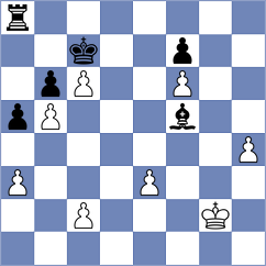 Rushbrooke - Shymanskyi (chess.com INT, 2024)