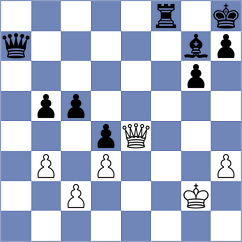 Narva - Hrebenshchykova (FIDE Online Arena INT, 2024)