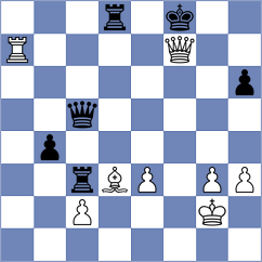 Swiatlowski - Stepanencu (chess.com INT, 2024)