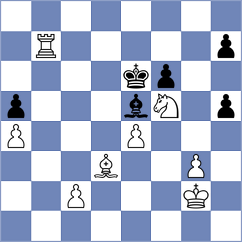 Sahib - Yelisieiev (chess.com INT, 2024)