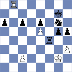 Shimanov - Prraneeth (chess.com INT, 2024)