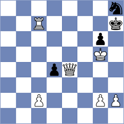 Cordoba Roa - Paragua (chess.com INT, 2025)