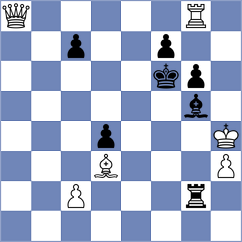 Siskou - Khamdamova (FIDE Online Arena INT, 2024)