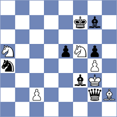 Jaskolka - Jarocka (chess.com INT, 2024)