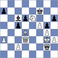 Sanchez Alvares - Shapiro (chess.com INT, 2023)