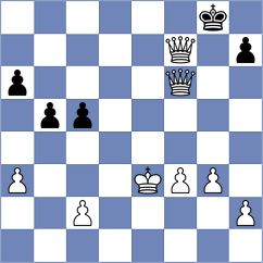 Begmuratov - Bashirli (chess.com INT, 2022)