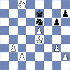 Piesik - Rossi (chess.com INT, 2025)