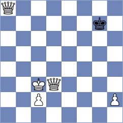 Spata - Bestard Borras (chess.com INT, 2024)