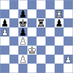 Kravtsiv - Paravyan (chess.com INT, 2023)