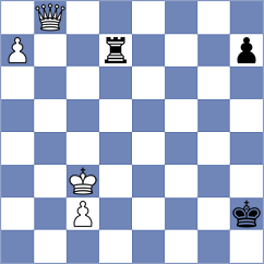 Matlakov - Aradhya (chess.com INT, 2024)