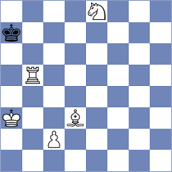 Shafer - Skatchkov (chess.com INT, 2024)