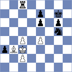 Guzman Lozano - Medina (chess.com INT, 2024)