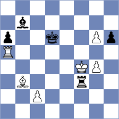 Prydun - Atanasov (chess.com INT, 2022)
