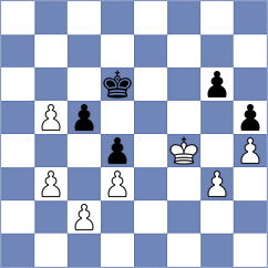 Rezaei - Mokhtari (Chess.com INT, 2021)