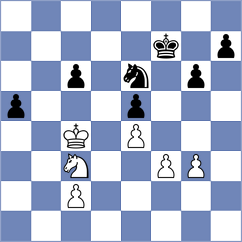 Sabar - Zaveckis (chess.com INT, 2023)