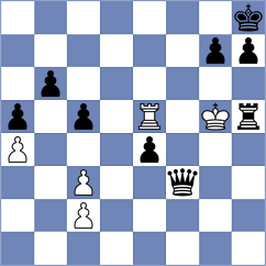 Mazurkiewicz - Ambartsumova (chess.com INT, 2024)