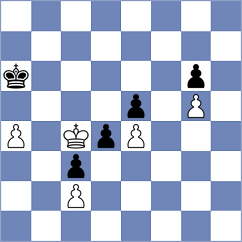 Rudzinska - Fierro Baquero (FIDE Online Arena INT, 2024)