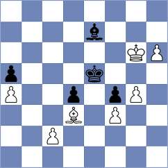 Dixit - Arutla (chess.com INT, 2024)
