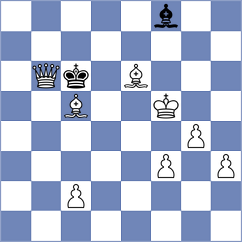 Ryabukhin - Gubajdullin (chess.com INT, 2025)