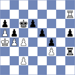 Niekras - Klukin (chess.com INT, 2024)