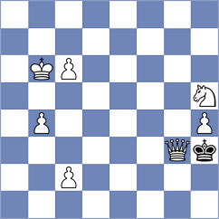 Kuznetsov - Haszon (chess.com INT, 2024)