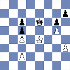 Christensen - Antunes (chess.com INT, 2024)
