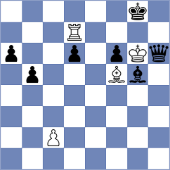 Alfaro - Royal (chess.com INT, 2023)