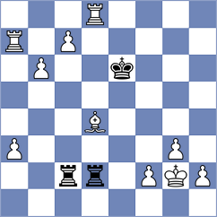 Mejia Godinez - Schnatz (Playchess.com INT, 2004)