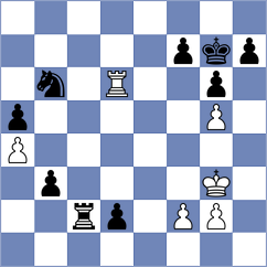 Perske - Duda (chess.com INT, 2024)