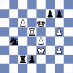 De Boer - Steinberg (chess.com INT, 2024)