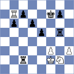 Kubicka - Bardyk (chess.com INT, 2024)