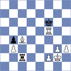 Weishaeutel - Badelka (chess.com INT, 2024)