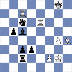 Yildiz - Lashkin (chess.com INT, 2025)