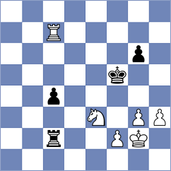 Nguyen - Dadoung (Chess.com INT, 2020)