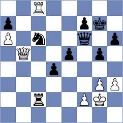 Gheorghiu - Atoyan (chess.com INT, 2024)