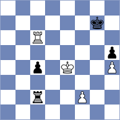 Ai - Mitkov (Charlotte USA, 2023)