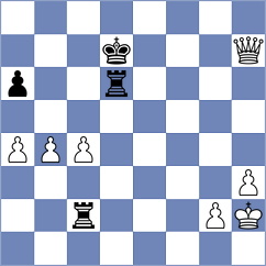 Sjugirov - Timmermans (chess.com INT, 2024)