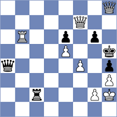 Hrbek - Parpiev (chess.com INT, 2024)