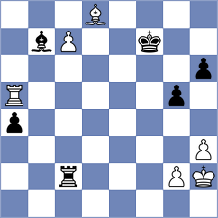 Shishkov - Popov (chess.com INT, 2024)