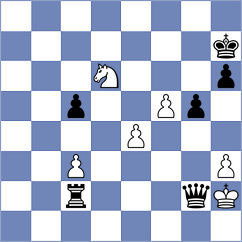 Oney - Rodriguez (Europe Echecs INT, 2021)