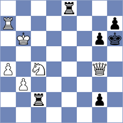 Wartiovaara - Novikova (chess.com INT, 2024)