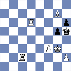 Tsyhanchuk - Ivashentseva (chess.com INT, 2024)