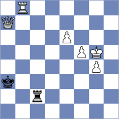 Suvorov - Riehle (Chess.com INT, 2021)