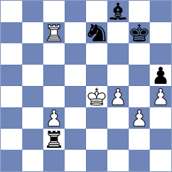 Martin Rueda - Avramidou (chess.com INT, 2024)