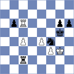 Buenafe Moya - Deviprasath (chess.com INT, 2024)