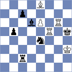 Skatchkov - Antonios (chess.com INT, 2023)