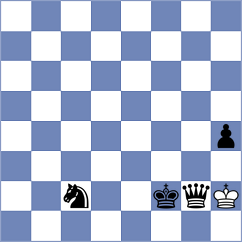 Hungaski - Cieslak (chess.com INT, 2024)