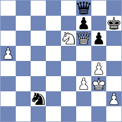 Materia - Kramnik (chess.com INT, 2024)