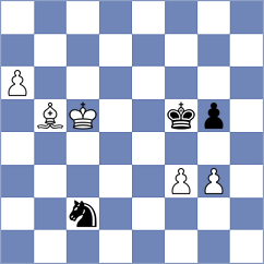 Goncharov - Gostev (chess.com INT, 2025)