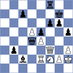 Valle Luis - Materia (chess.com INT, 2024)